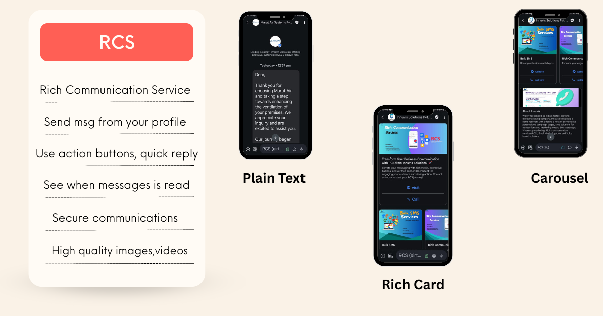 Rich Communication Services